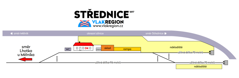 Mapa Střednice 1897