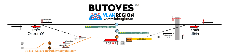 Butoves - vlaková stanice - mapa